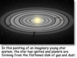 Planetary system forming.
