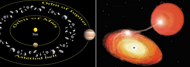 second sun asteroid belt companion star