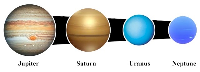 gas planets jupiter saturn uranus neptune