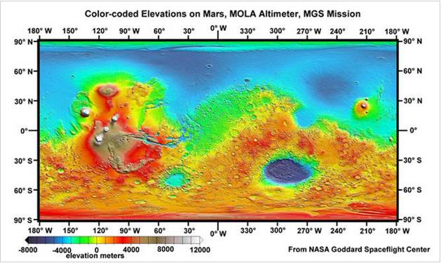 lowlands on mars