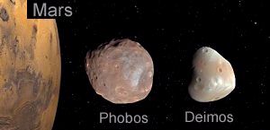 Moons of Mars