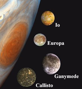 Moons of Jupiter