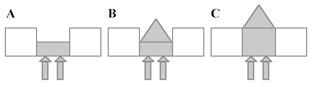 mountain formation