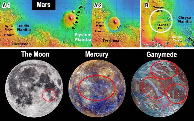 rocky planets expanded