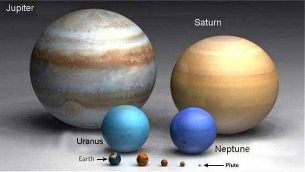 solar system planets